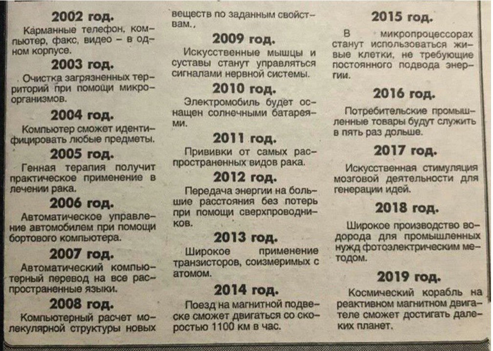 Прогнозы из газеты «Комсомольская правда» от 29 ноября 1996 года.