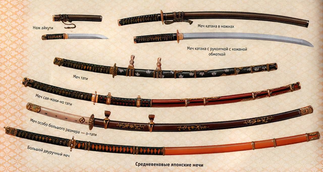 Японские мечи и ножи названия и фото