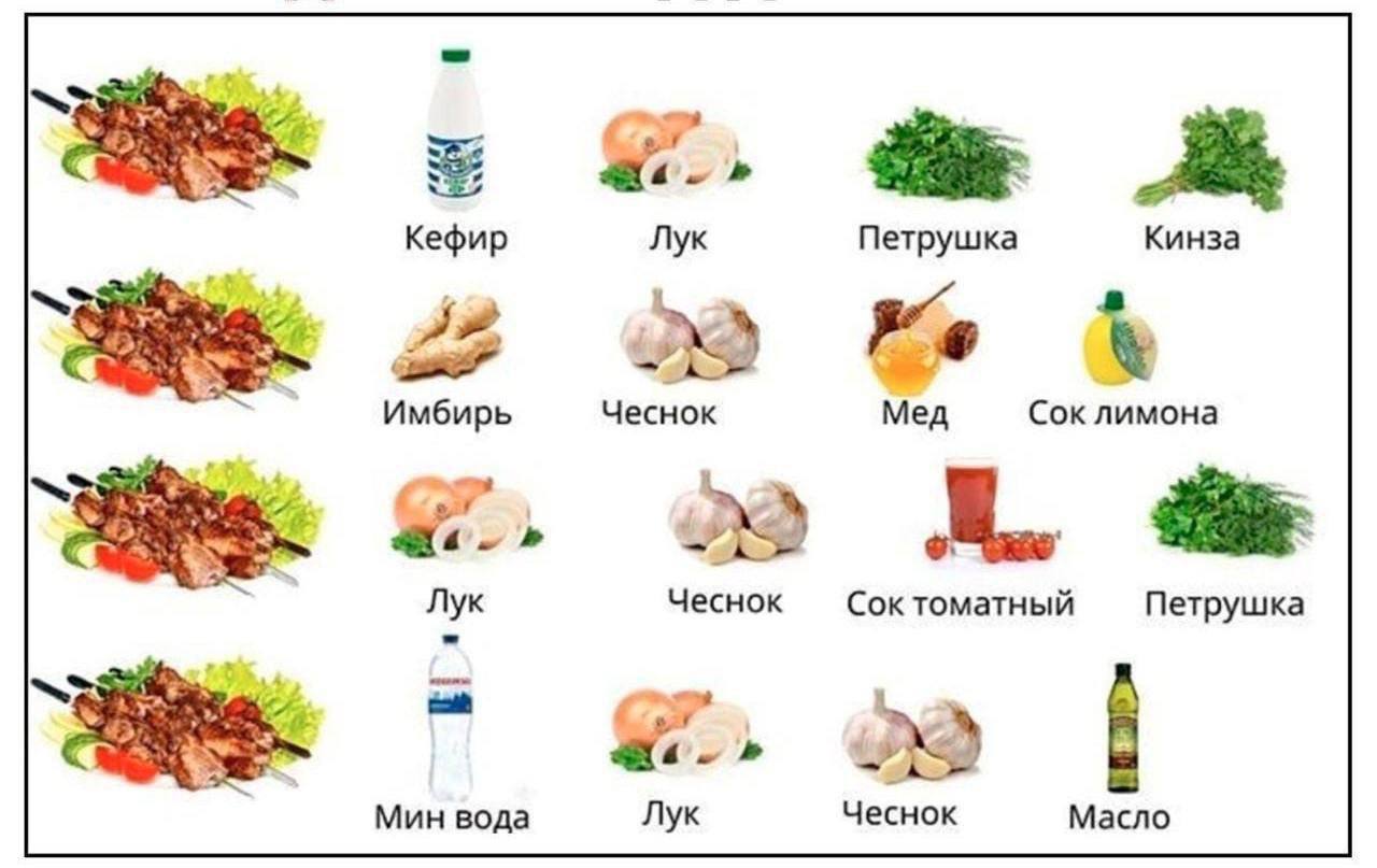 Праздники близко, вот вам несколько маринадов для шашлычка.