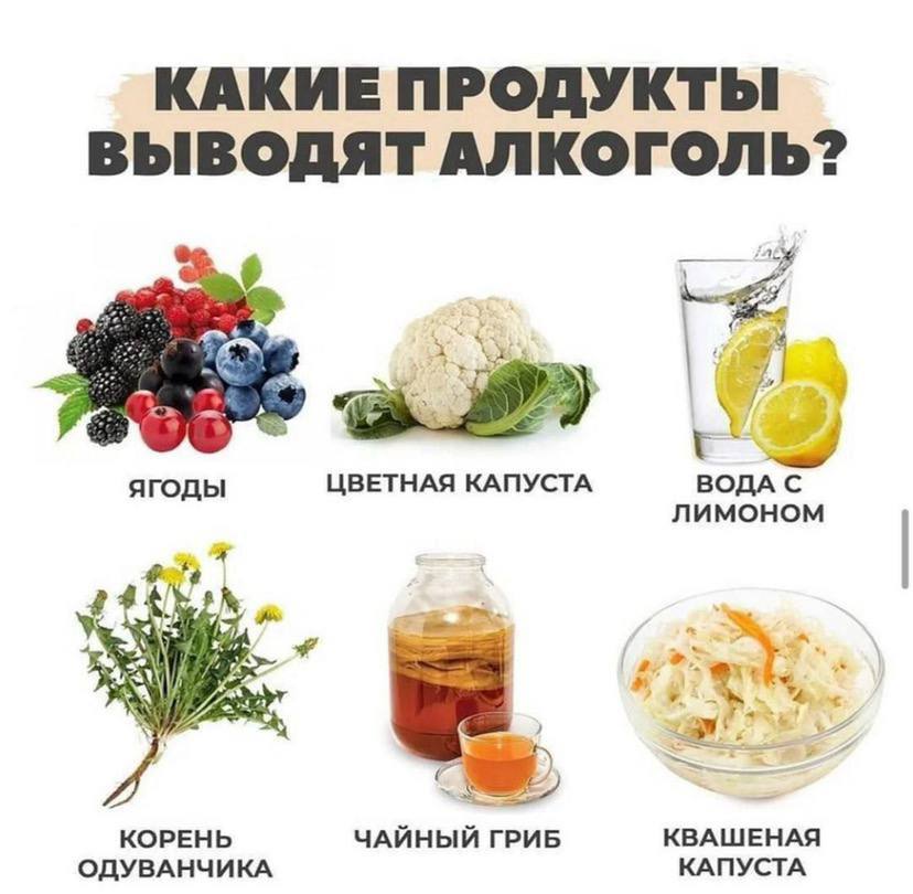 Какие продукты помогут выстрел избавиться от алкоголя