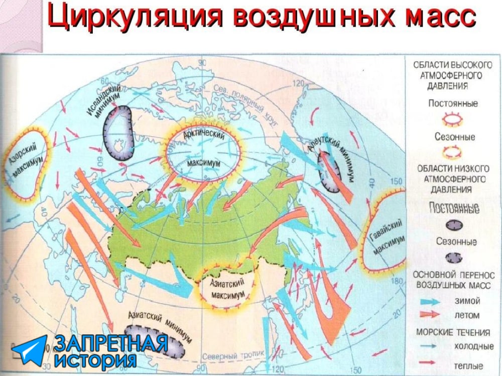 Ситуация с тем, что раньше климат был теплее, особенно в нынешних пределах...