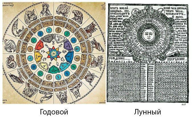 Структура древнеславянских календарей отличается от принятой системы...