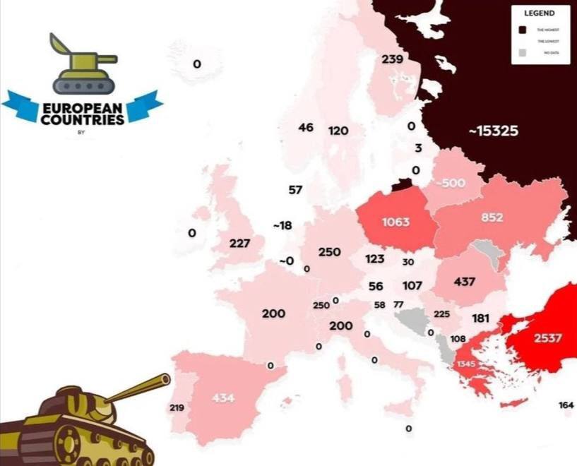 Количество танков в странах Европы.