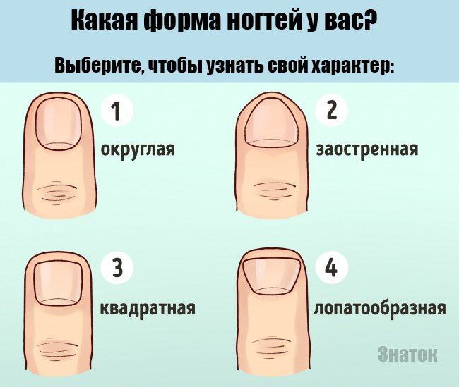 Знаете ли вы, что форма ногтей расскажет о вашем характере? 

Выберите вашу...