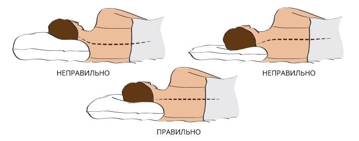 Почему мы спим на подушке?

Одной из причин, по которым мы используем подушки...