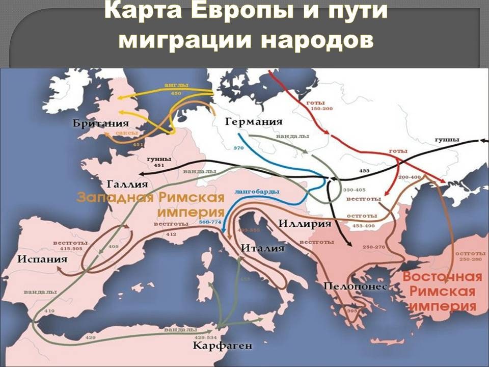 Вели́кое переселе́ние наро́дов — условное название совокупности этнических...