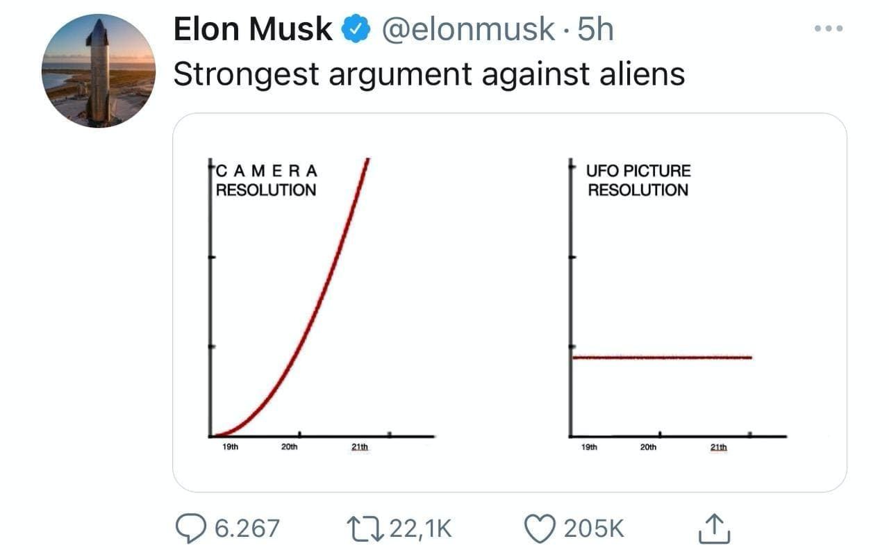 Илон Mаск опубликовал, по его словам, «самый сильный аргумент против...