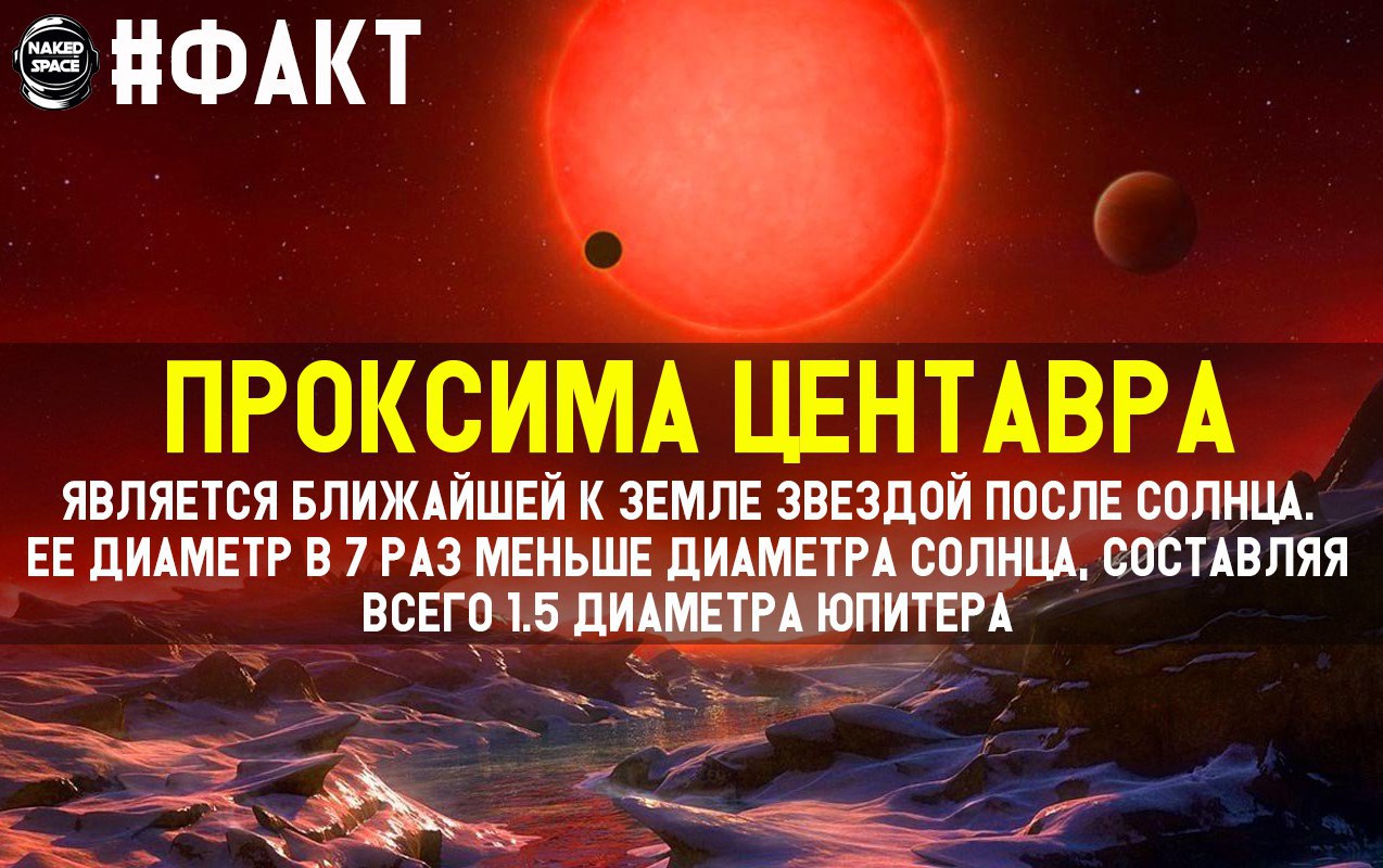 Но по массе она превышает Юпитер в 150 раз. Продолжительность ее жизни может...