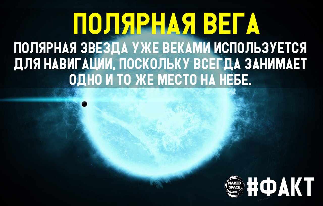 Однако, на самом деле не всегда

Полюса Земли постоянно «качаются». В настоящее...